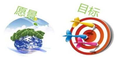 追求夢(mèng)想，我們不斷前行